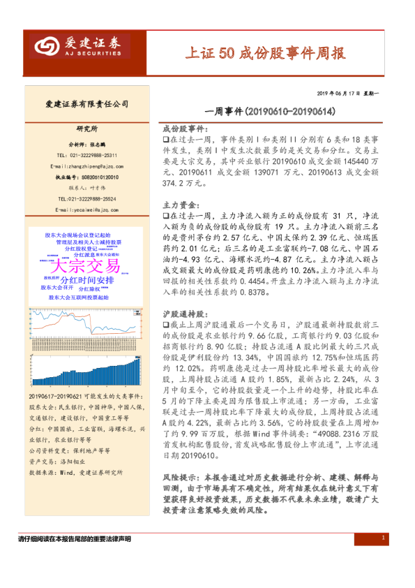 一周事件（2019.6.10-2019.6.14）