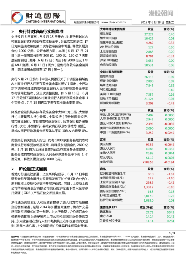 财通国际港股朝闻