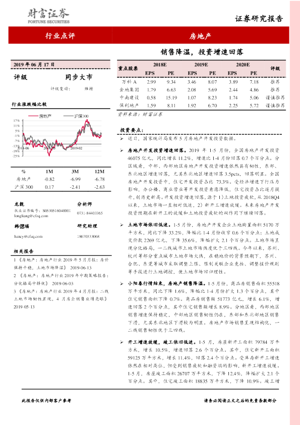 房地产销售降温，投资增速回落