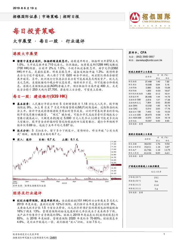 招银国际每日投资策略