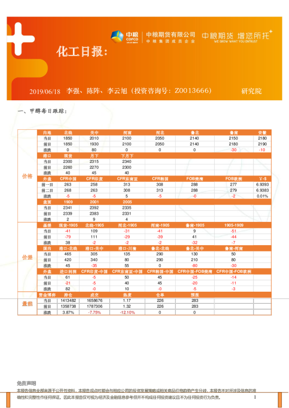 中粮期货化工日报