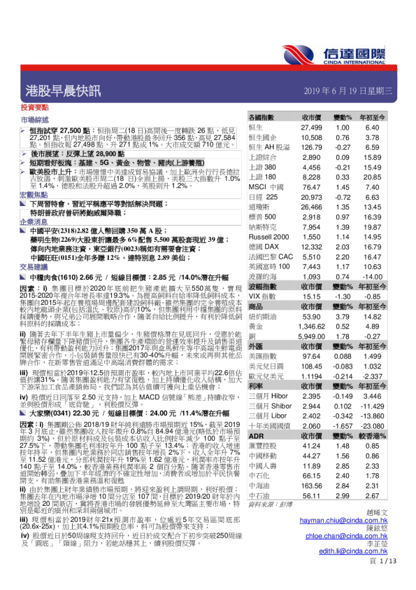 港股早晨快讯