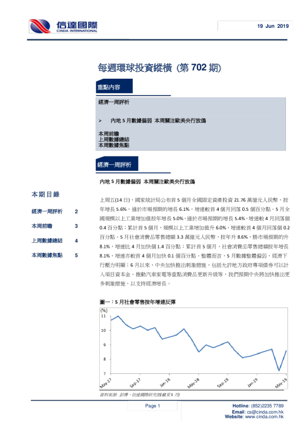 每周环球投资纵横（第702期）