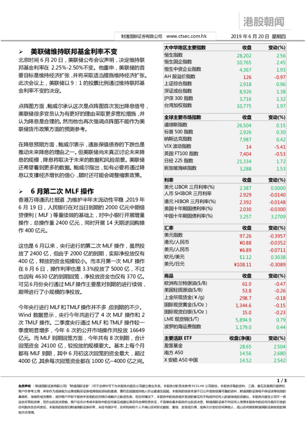 财通国际港股朝闻