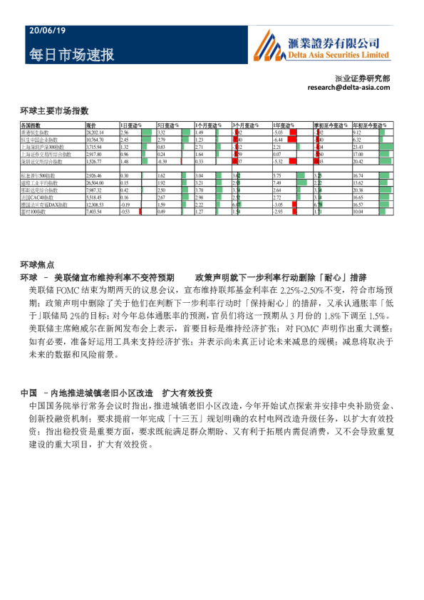 汇业证券每日市场速报