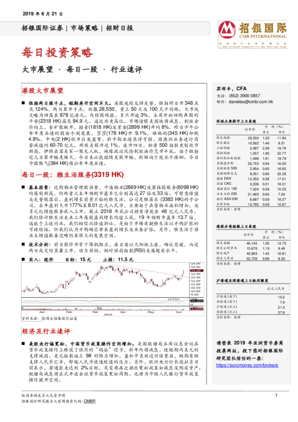 招银国际每日投资策略
