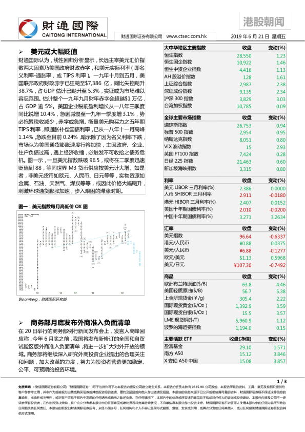 港股朝闻