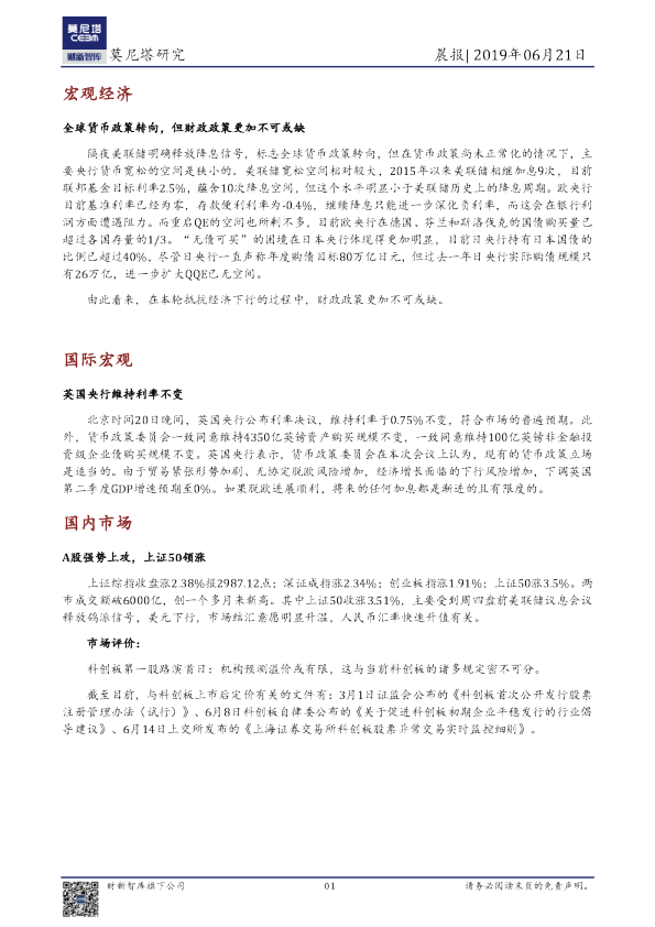 莫尼塔研究晨报