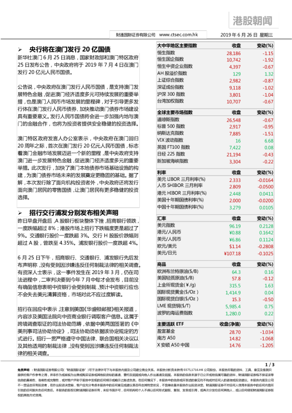 财通国际港股朝闻