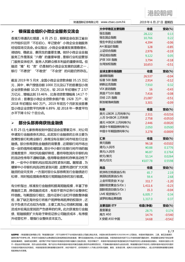 财通国际港股朝闻