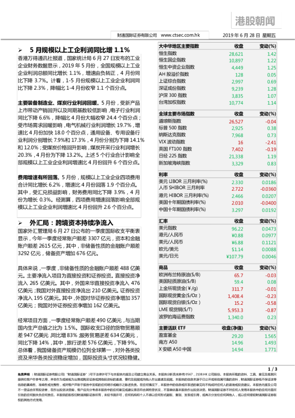 财通国际港股朝闻