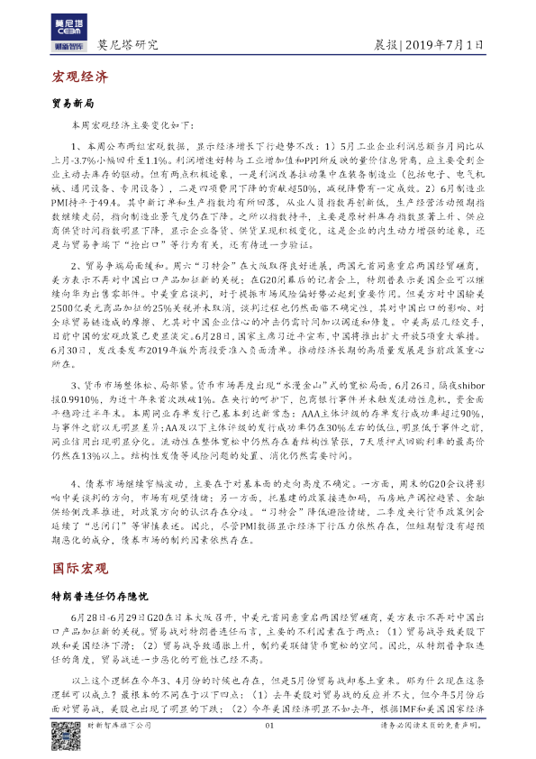 莫尼塔研究晨报