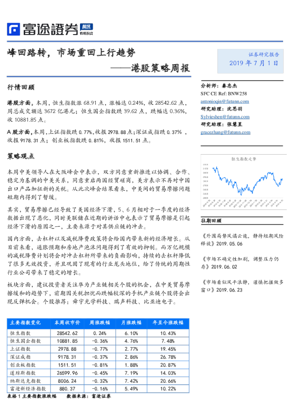 港股策略周报：峰回路转，市场重回上行趋势