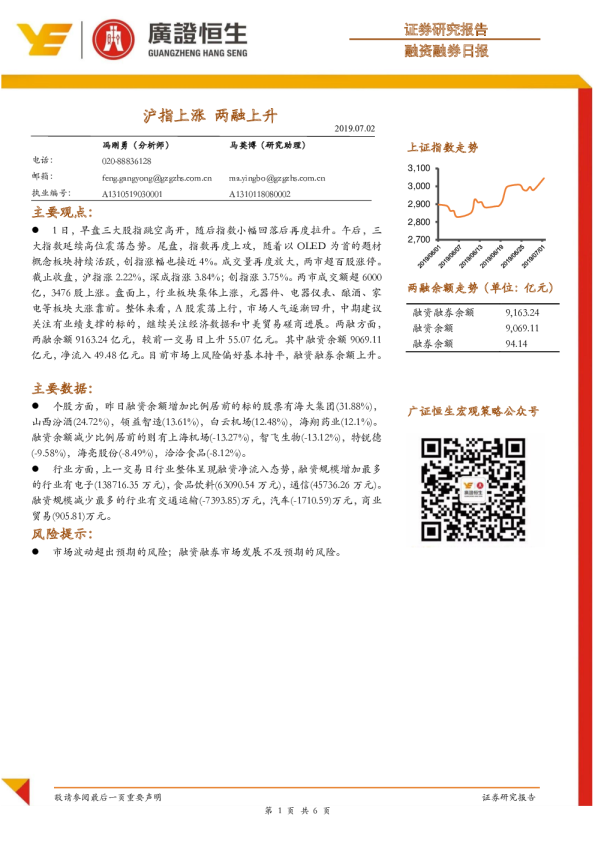 沪指上涨，两融上升