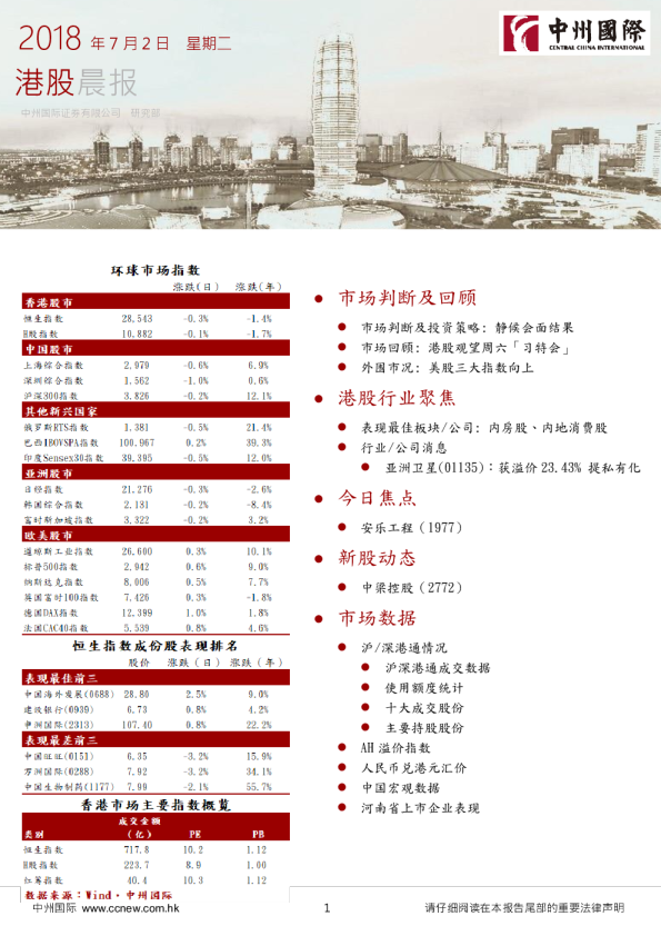 中州国际港股晨报