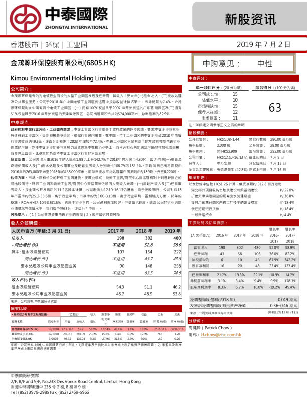 Kimou Environmental Holding Limited