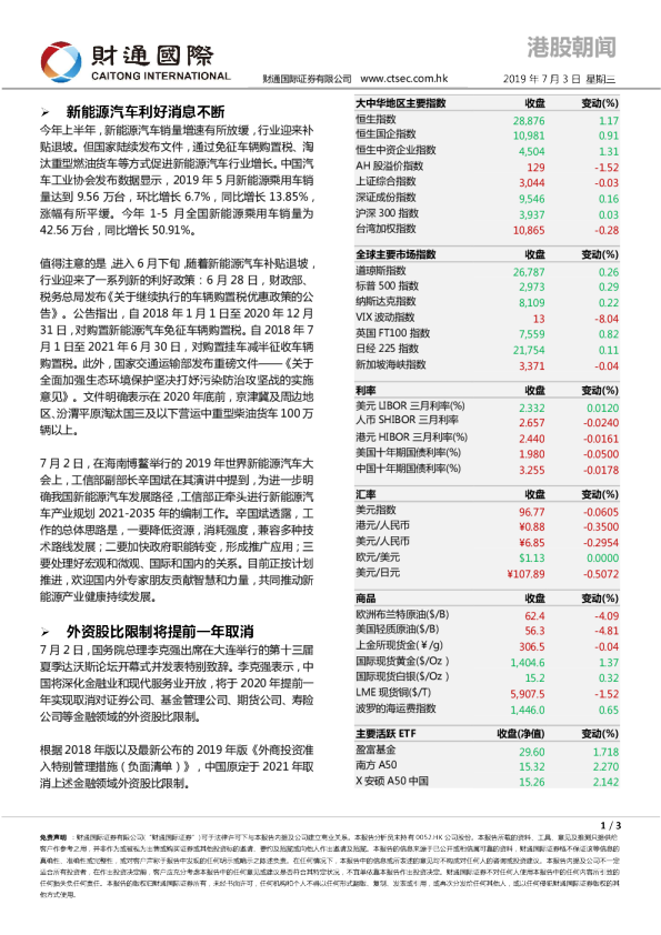 财通国际港股朝闻