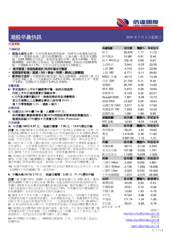 港股早晨快讯