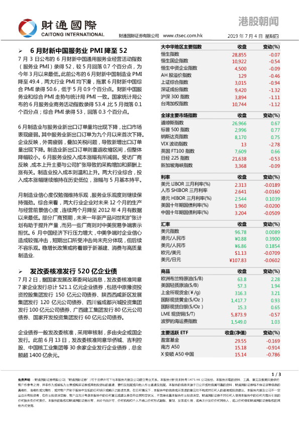 财通国际港股朝闻