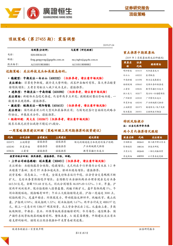 顶级策略（第27455期）：震荡调整
