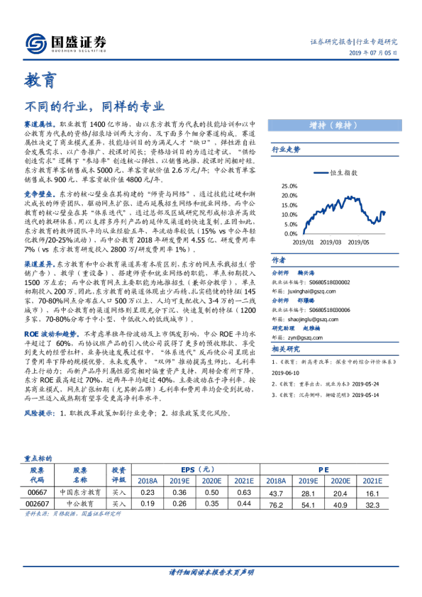 教育：不同的行业，同样的专业