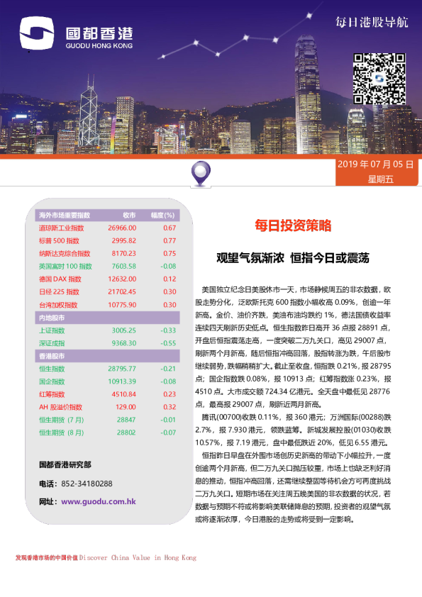 每日投资策略：观望气氛渐浓，恒指今日或震荡
