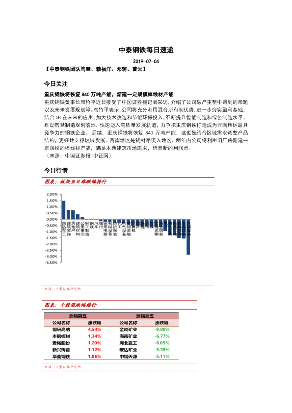 中泰钢铁每日速递