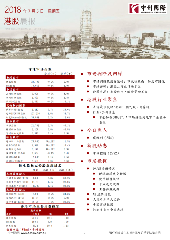 中州国际港股晨报