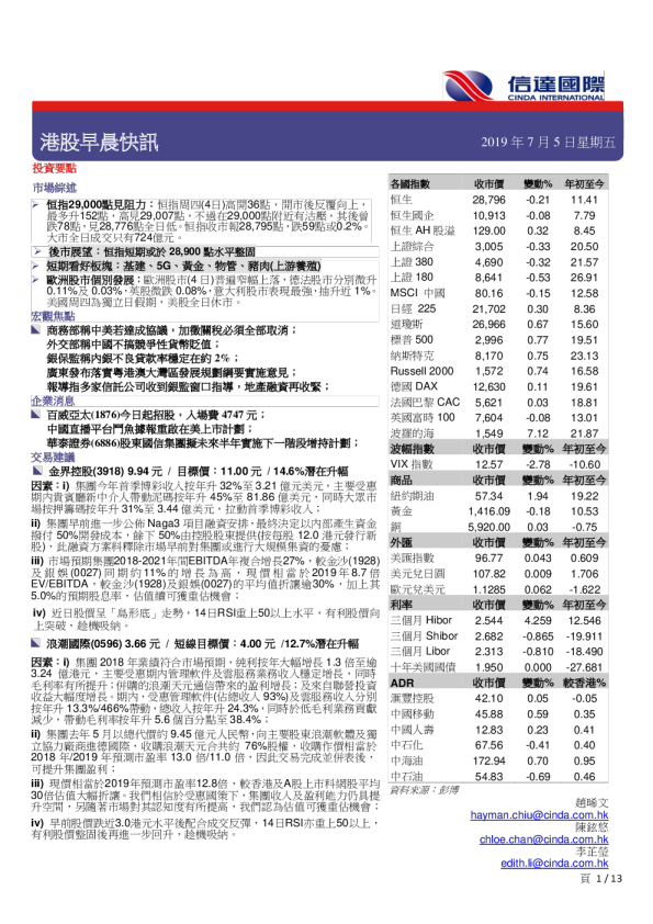 港股早晨快讯