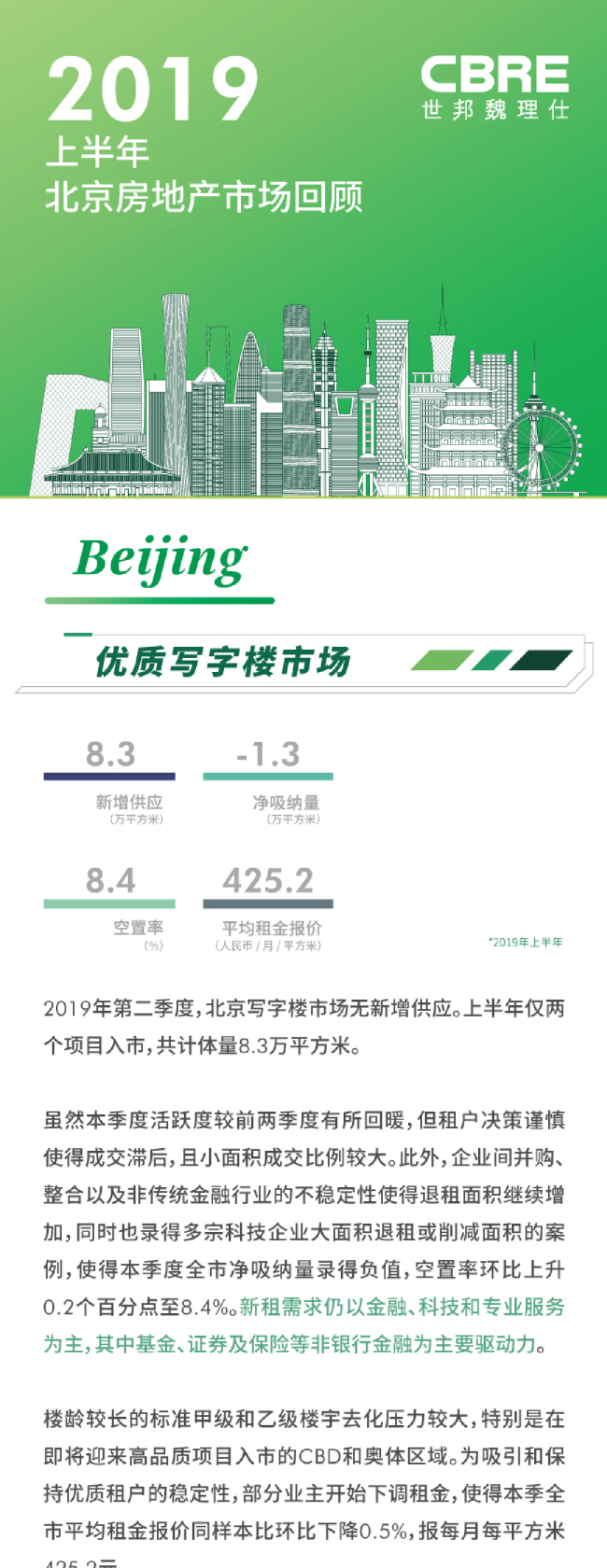 2019年上半年北京房地产市场回顾与展望