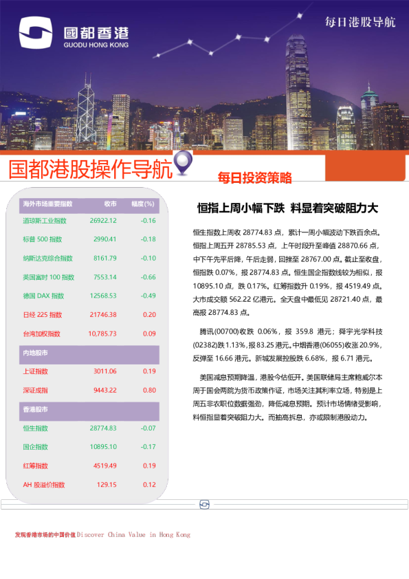 每日港股导航