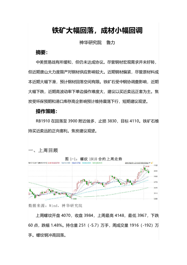 铁矿大幅回落，成材小幅回调