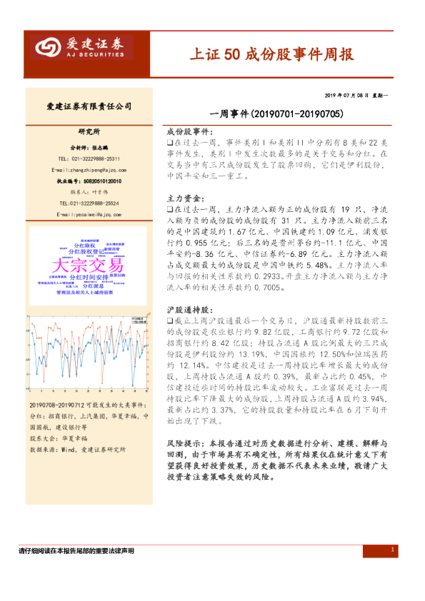 上证50成份股事件周报