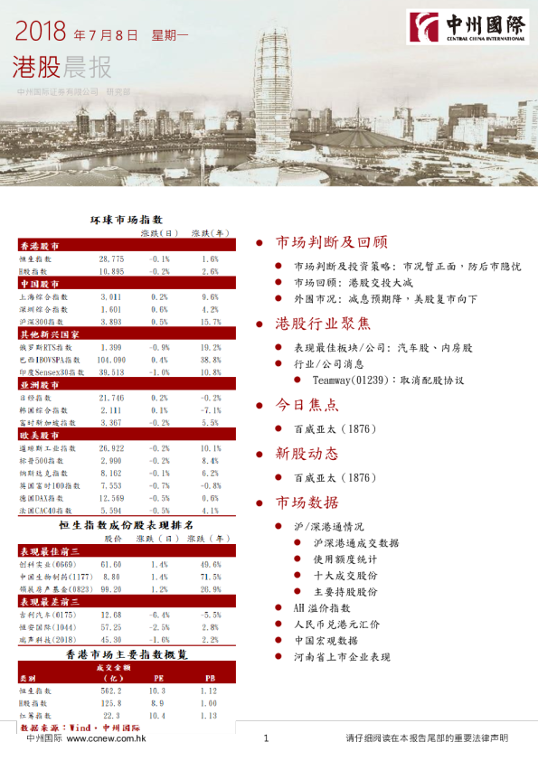 港股晨报
