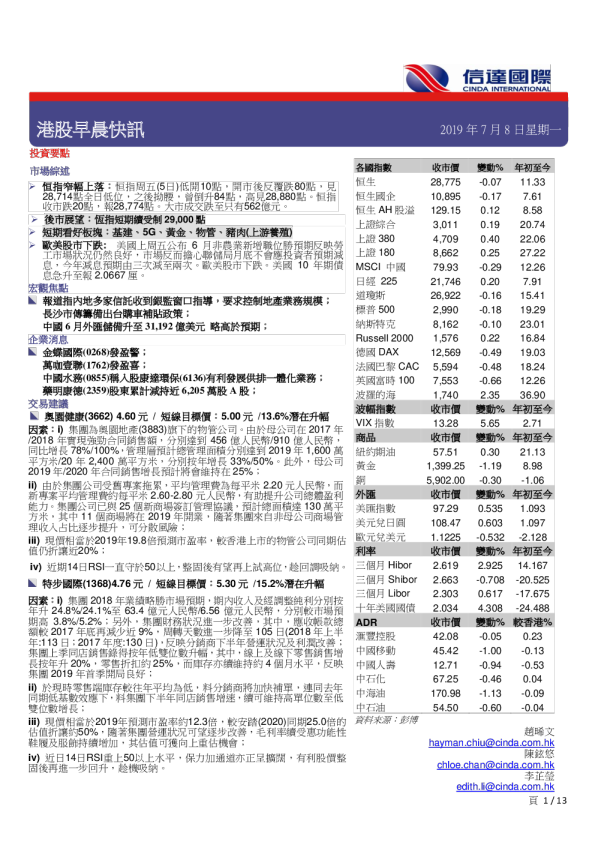 港股早晨快讯