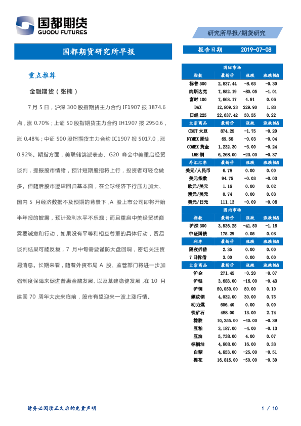 研究所早报