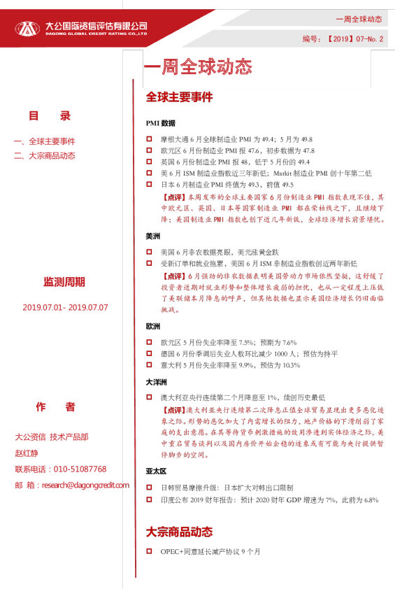一周全球动态（2019.07.01- 2019.07.07）