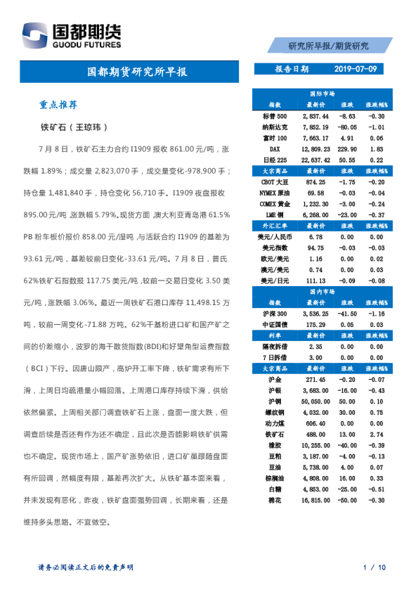 国都期货研究所早报