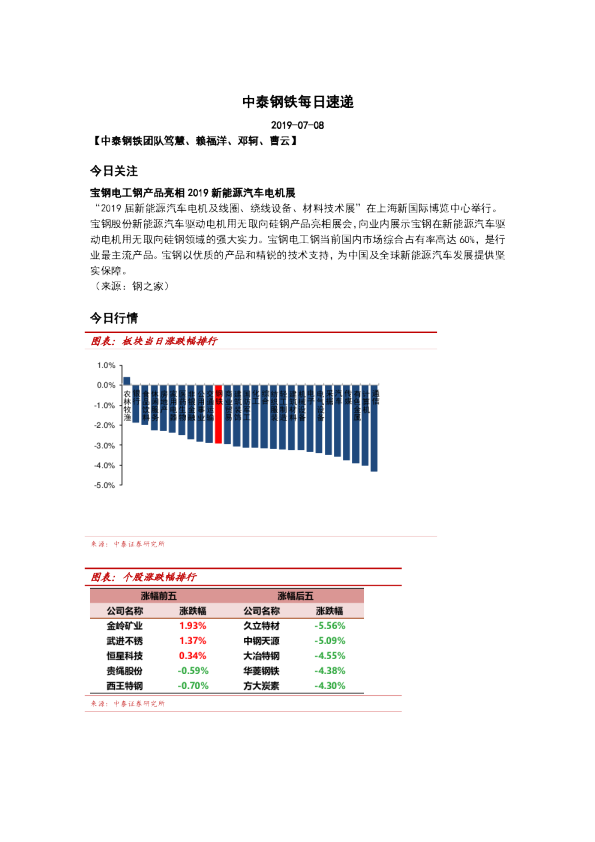 中泰钢铁每日速递
