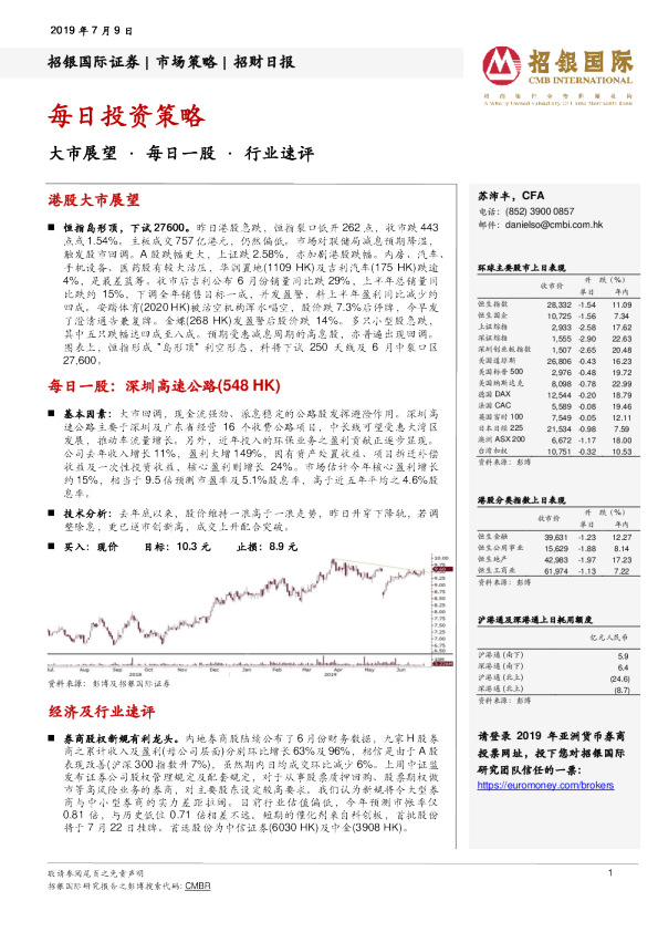 招银国际每日投资策略