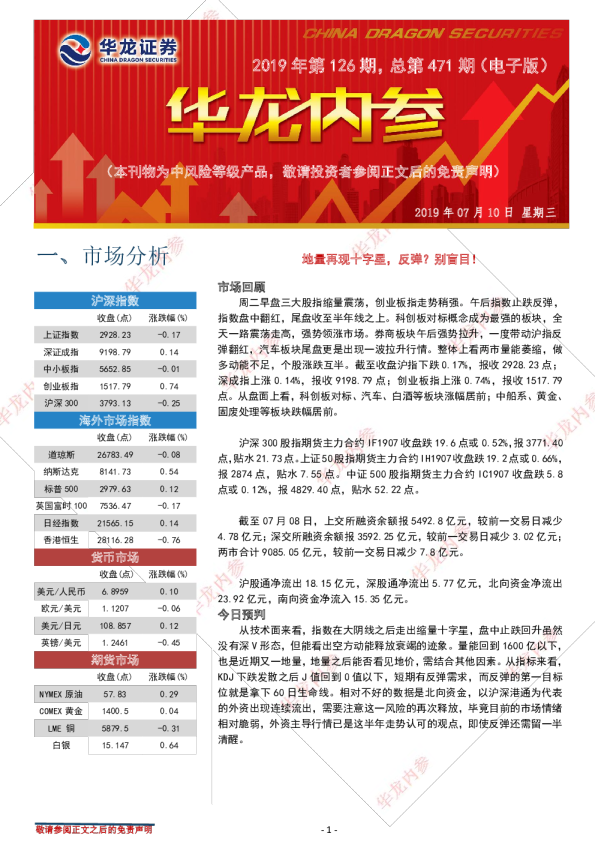 华龙证券华龙内参