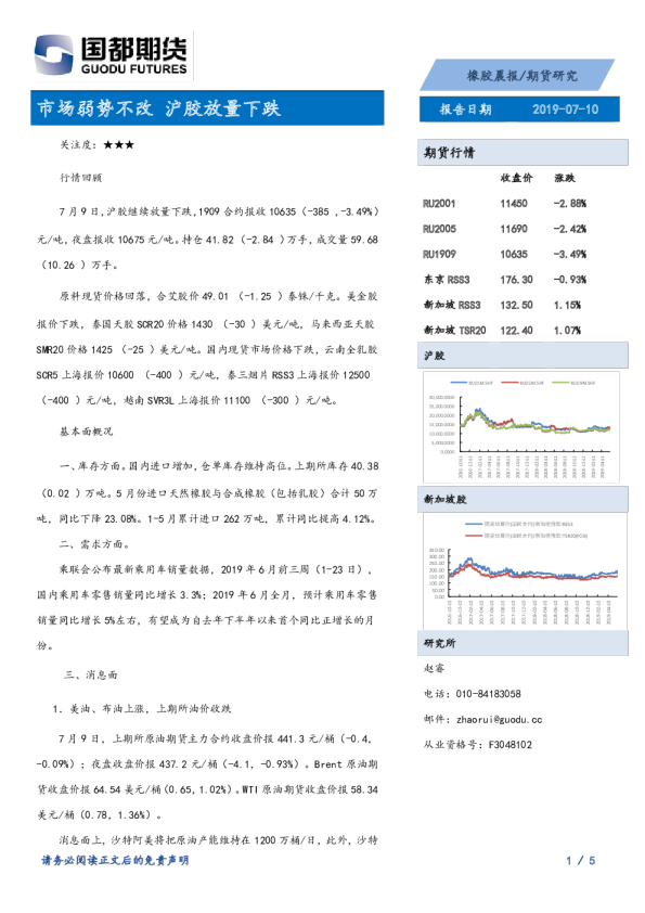 橡胶晨报：市场弱势不改，沪胶放量下跌