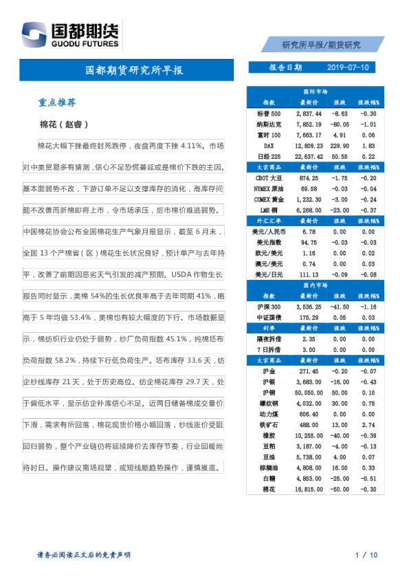 研究所早报
