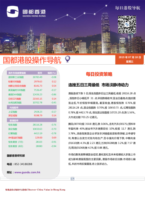 每日港股导航