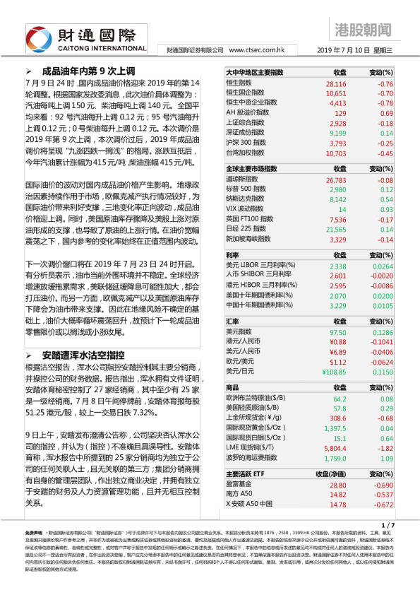 港股朝闻
