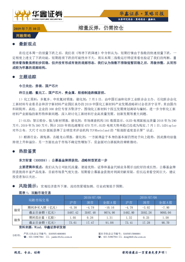 缩量反弹，仍需控仓
