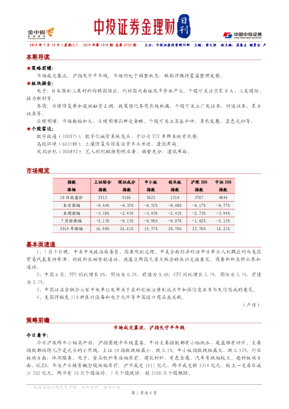 中投证券金理财日刊