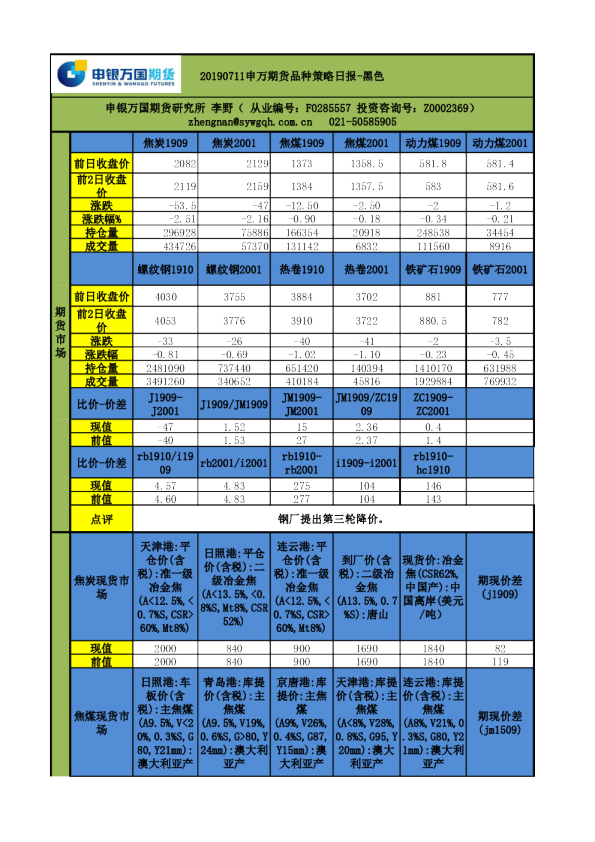 申万期货品种策略日报：黑色