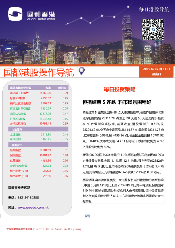 每日港股导航