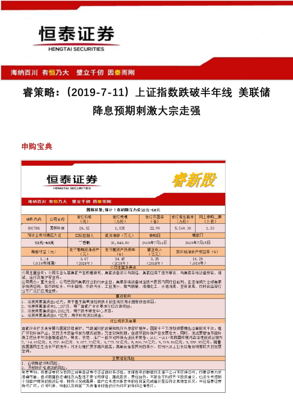 睿策略：上证指数跌破半年线，美联储降息预期刺激大宗走强~申购宝典